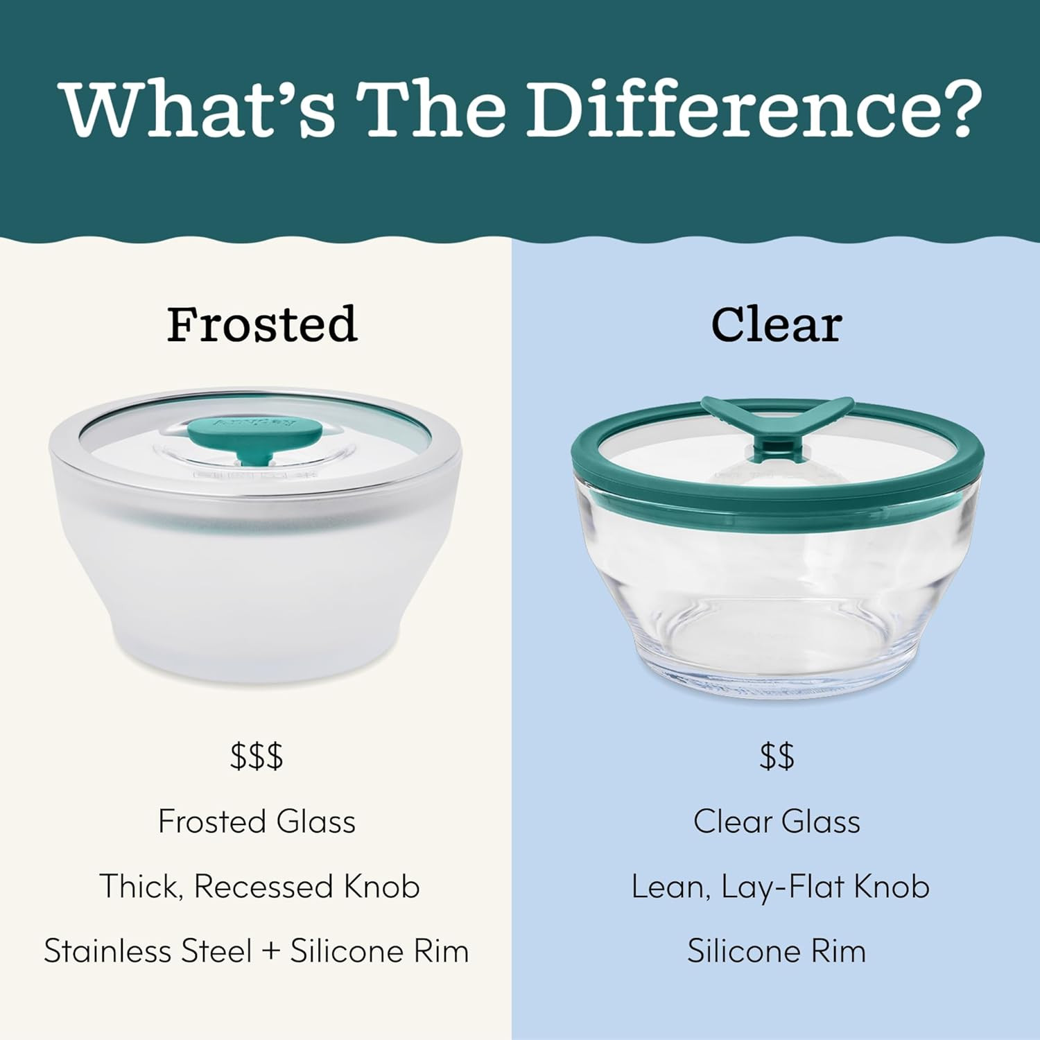 4-Piece Medium Glass Food Storage with Glass Lids | Plastic-Free Meal Prep & Mic