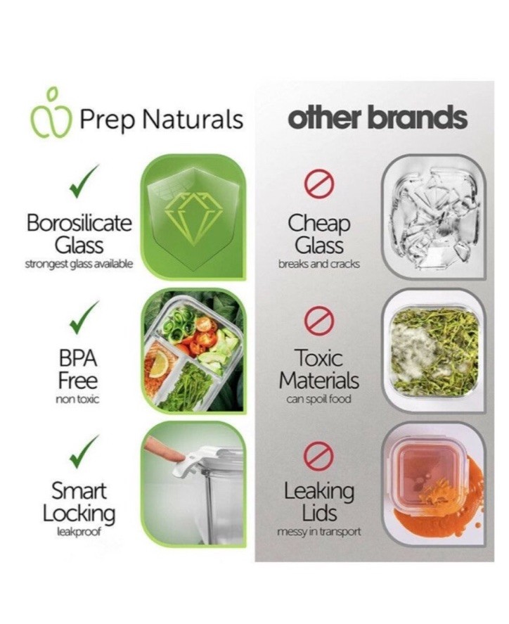 One NutrPreps Glass Meal Prep Container 5pc Set 3-Compartment BPA-Free Lunch Box