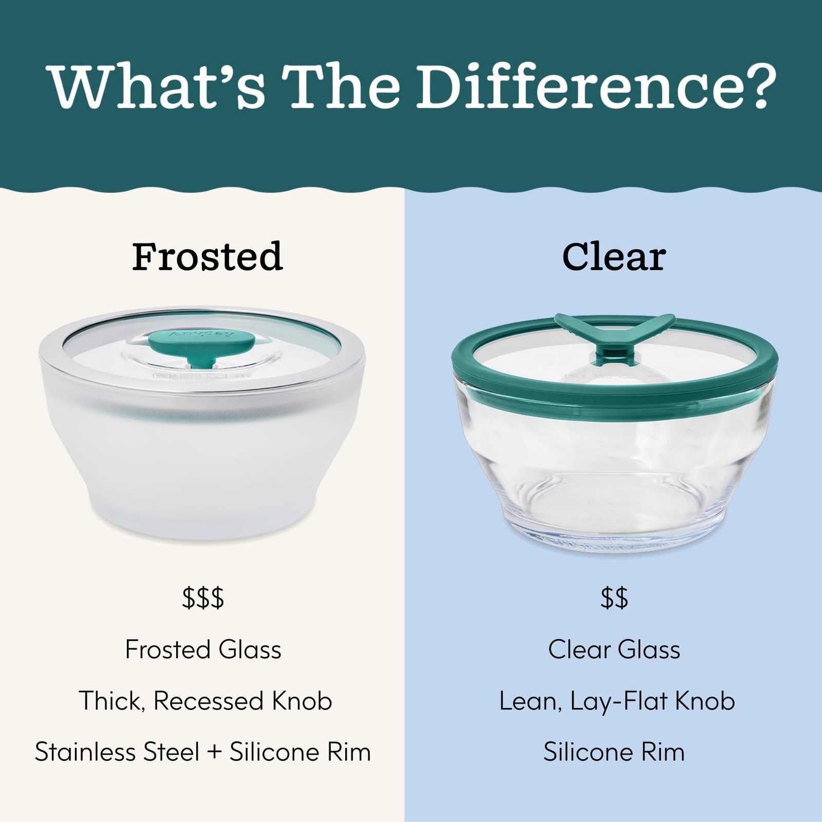 Anyday 4-Cup Glass Food Storage with Lid, Medium, Clear – Blueberry