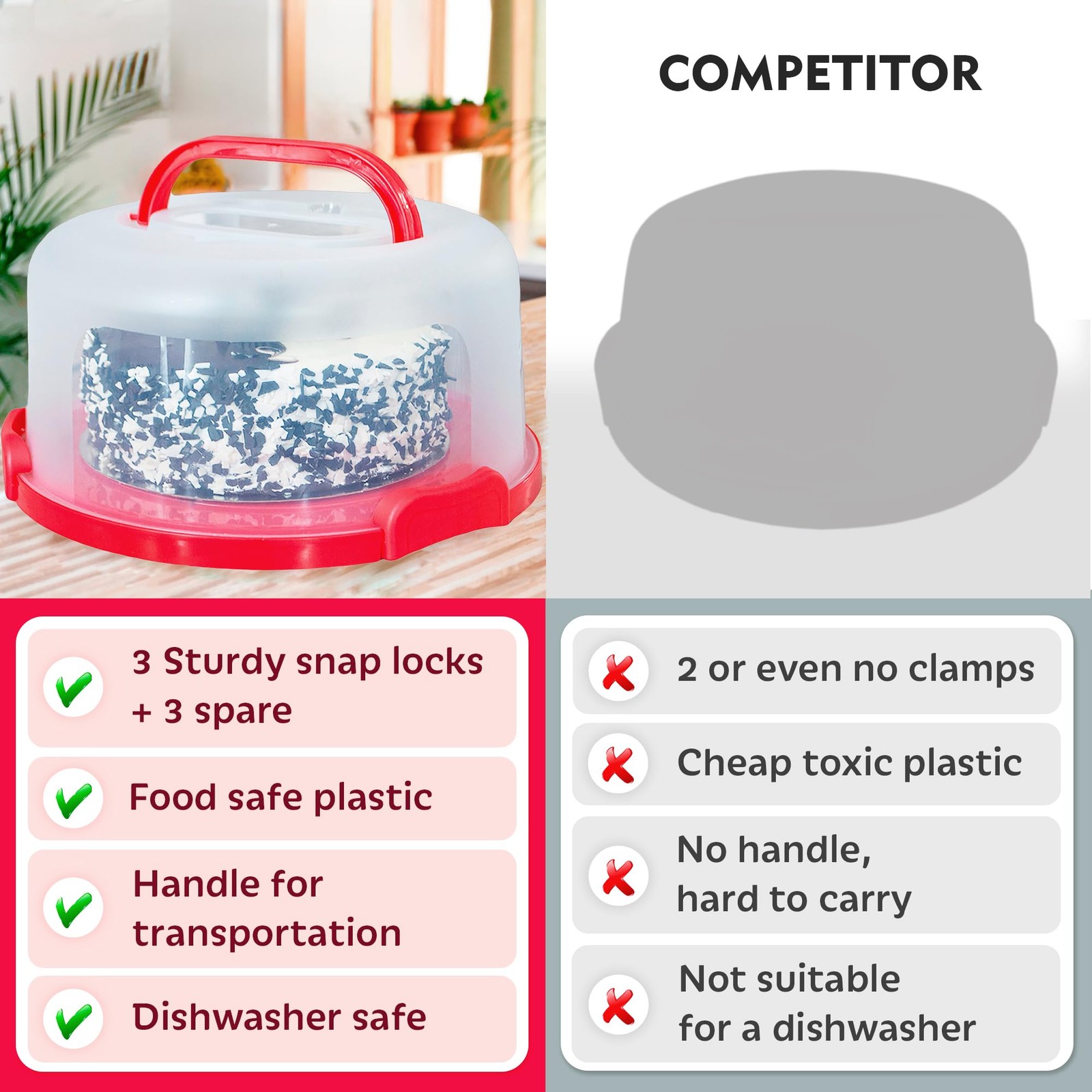 Large Sturdy Round Cake Carrier Holder 10 inch Multi Purpose Cover Five Secti…