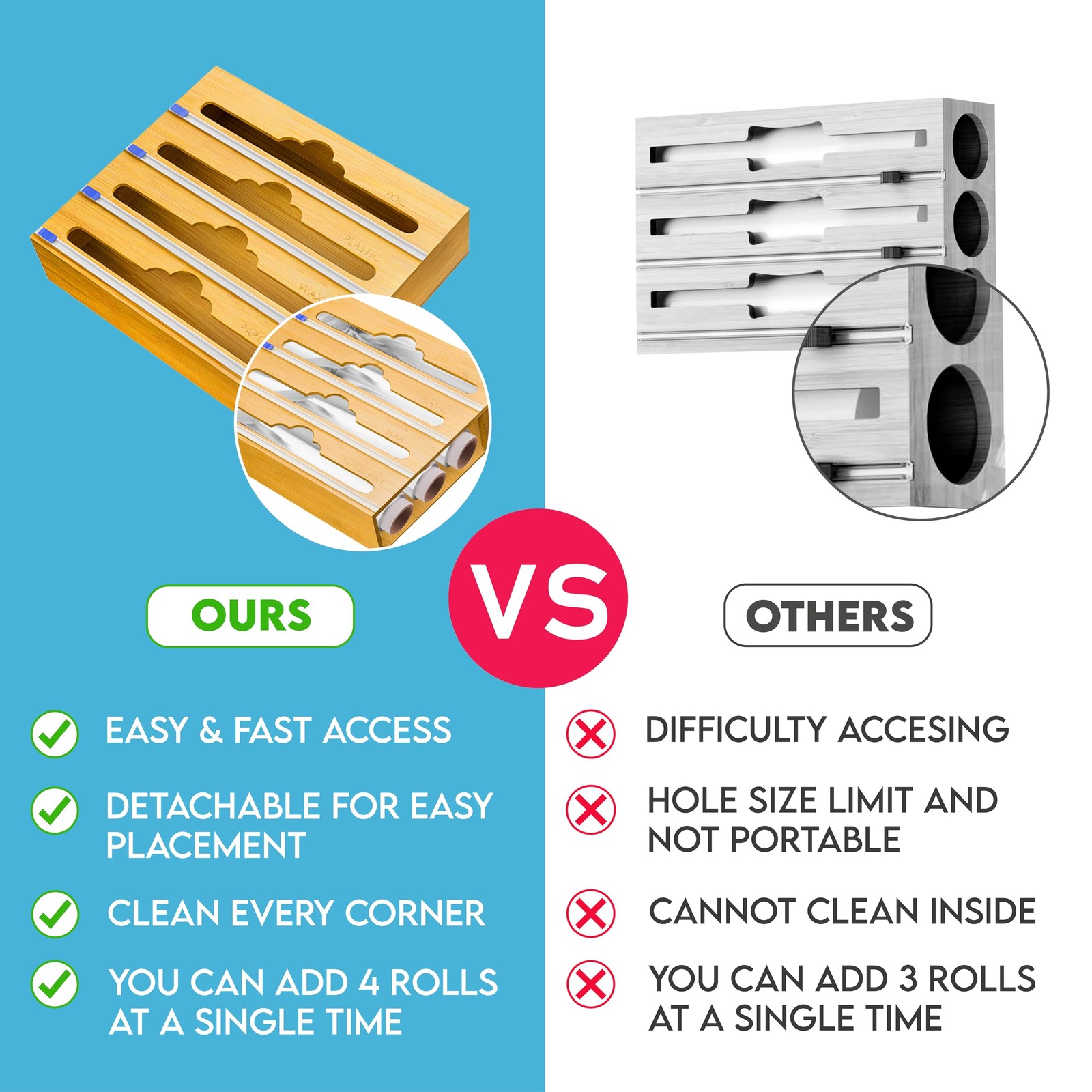 Bamboo Aluminum Foil Organizer & Plastic Wrap Dispenser with Cutter – 4 in 1 …