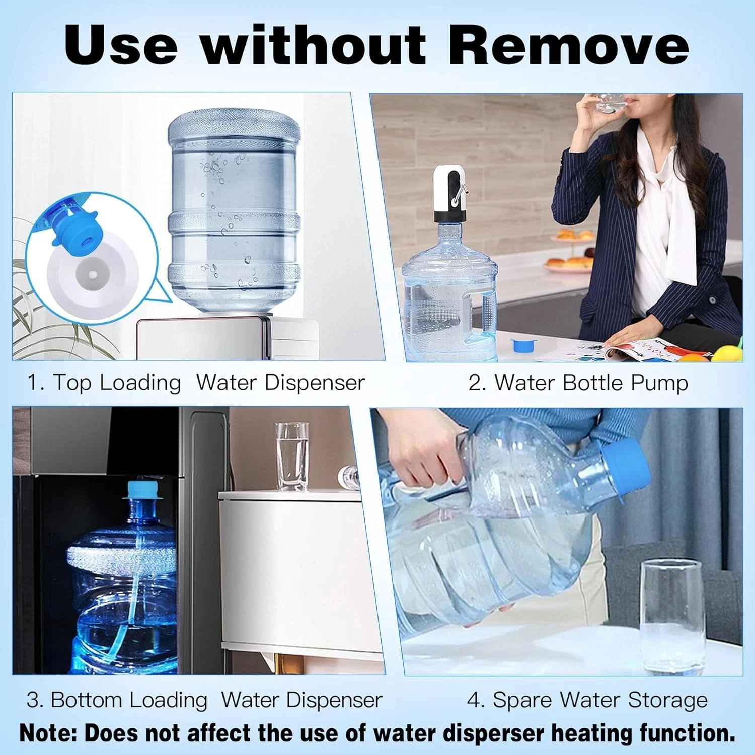 Primo Leak-Proof Water Jug Caps 4-Pack – Perfect for 5 Gallon & 3 Gallon Jugs
