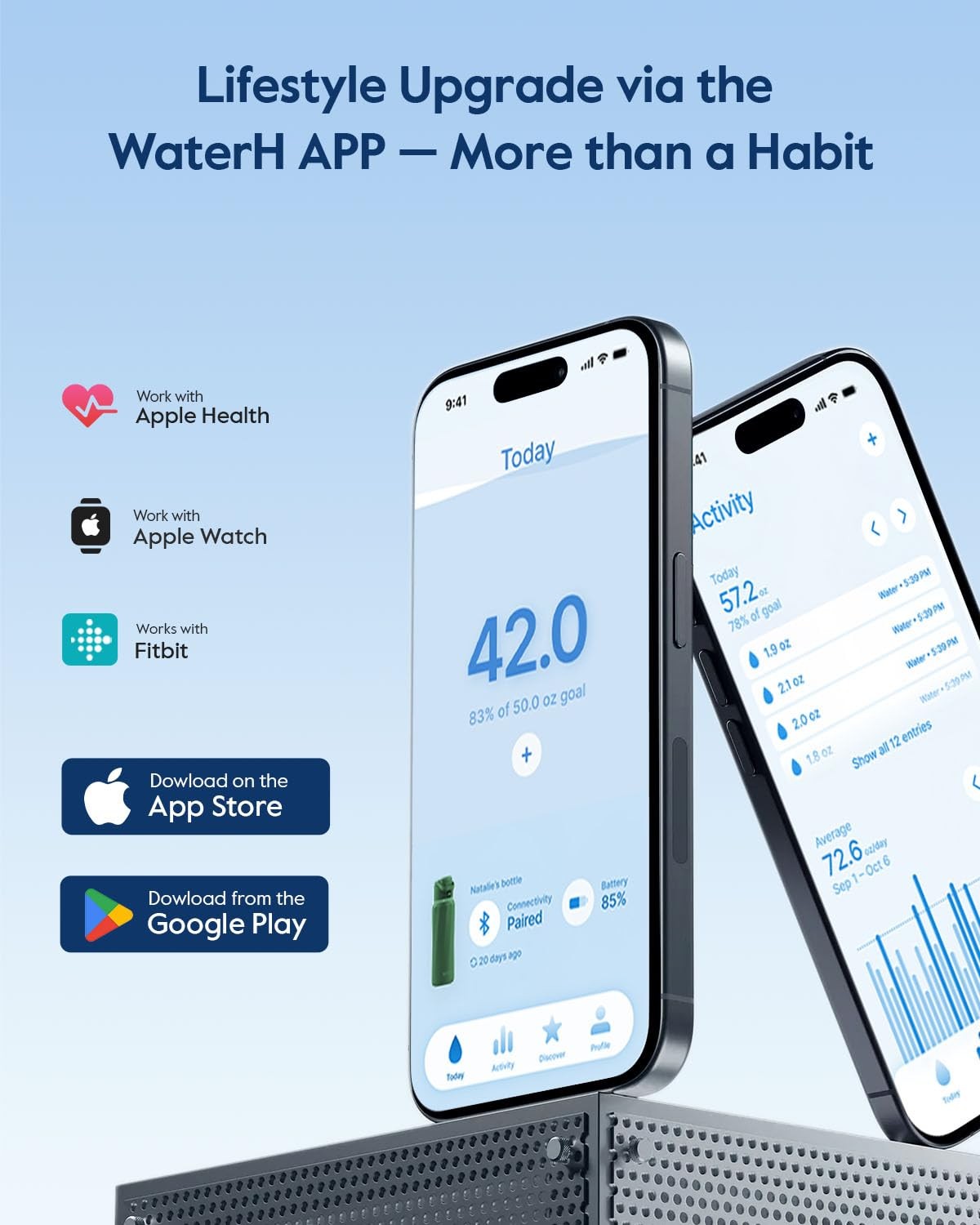 BOOST Smart Water Bottle that Reminds You to Drink, 24oz BPA-Free Stainless Stee