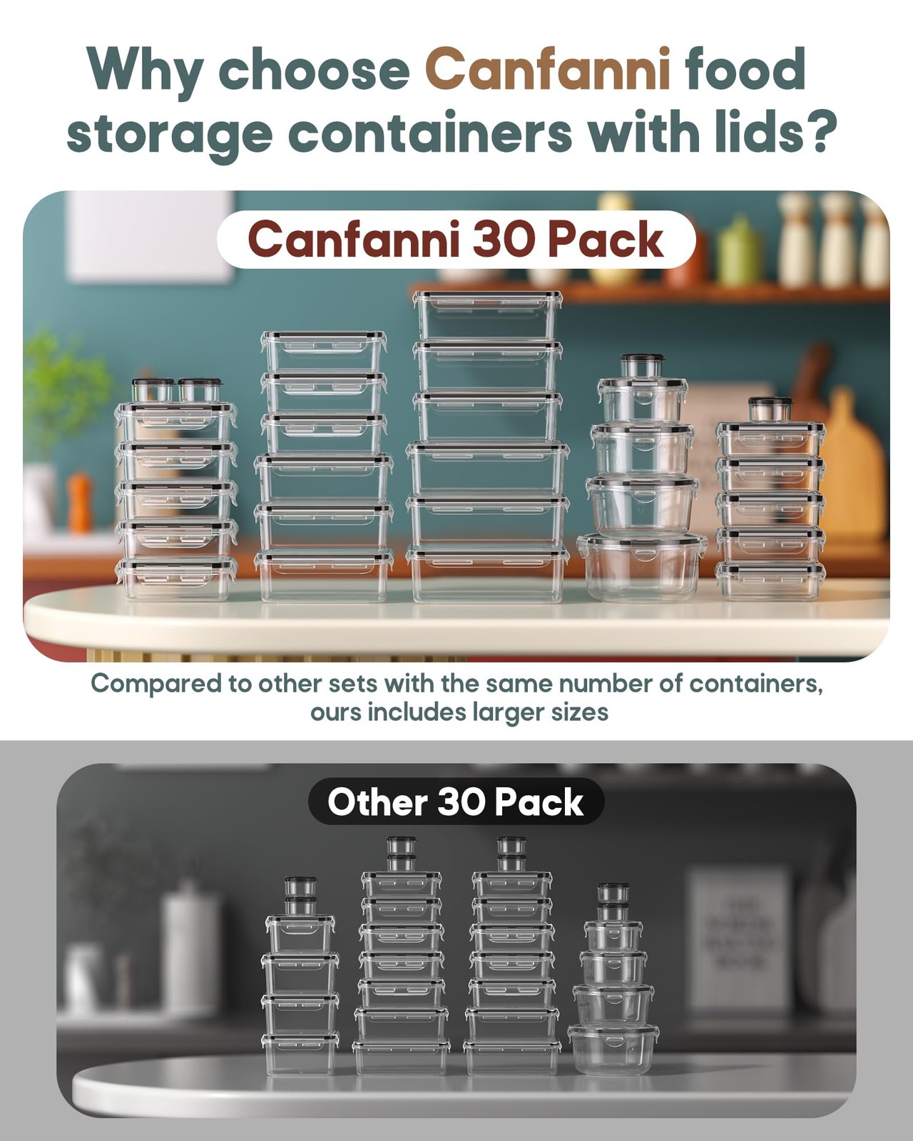 60~Piece Airtight Food Storage Containers Set, BPA~Free, Microwave Safe