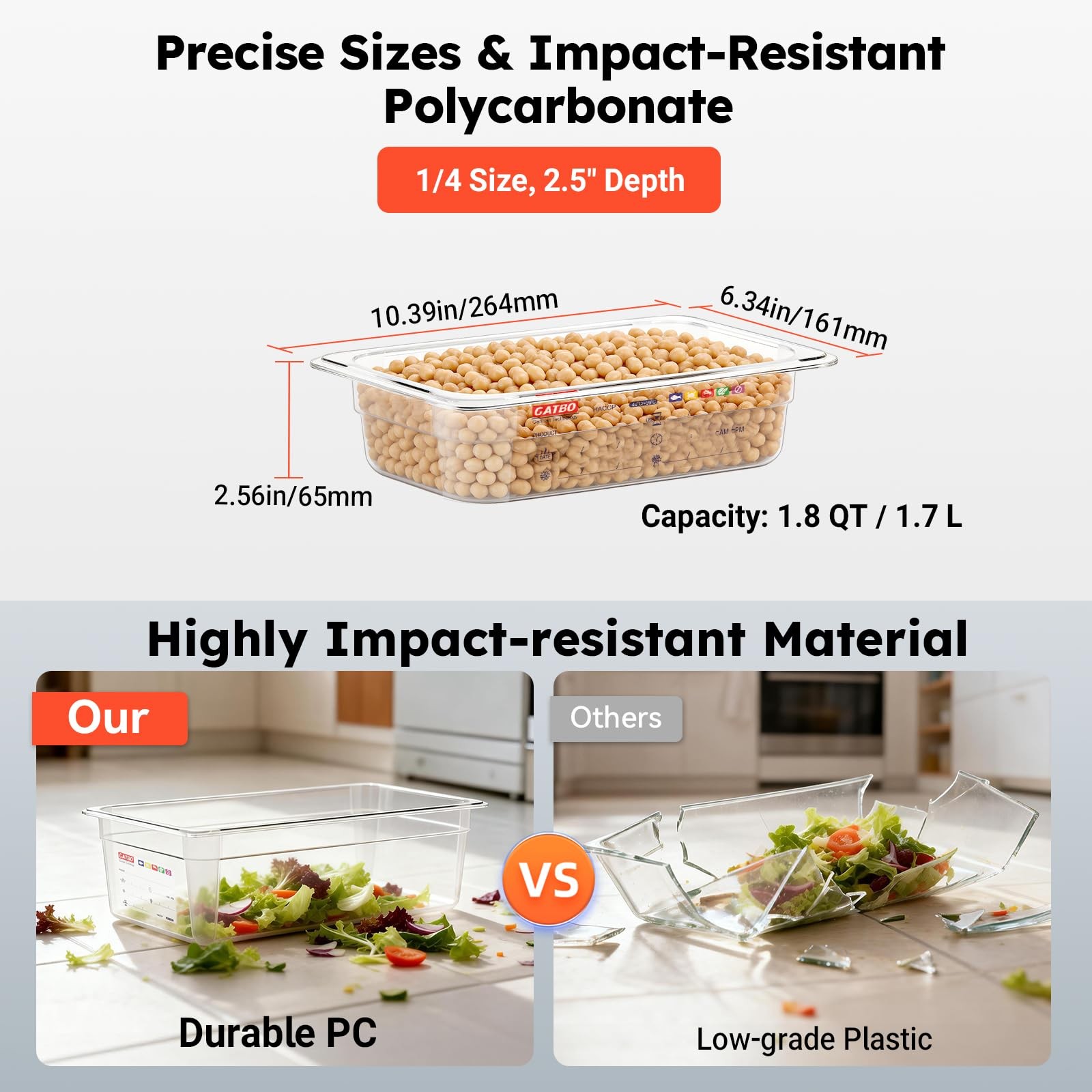 6-Pack 1/4 Size 2.5″ Deep Polycarbonate Food Pans, NSF Commercial Clear Food …