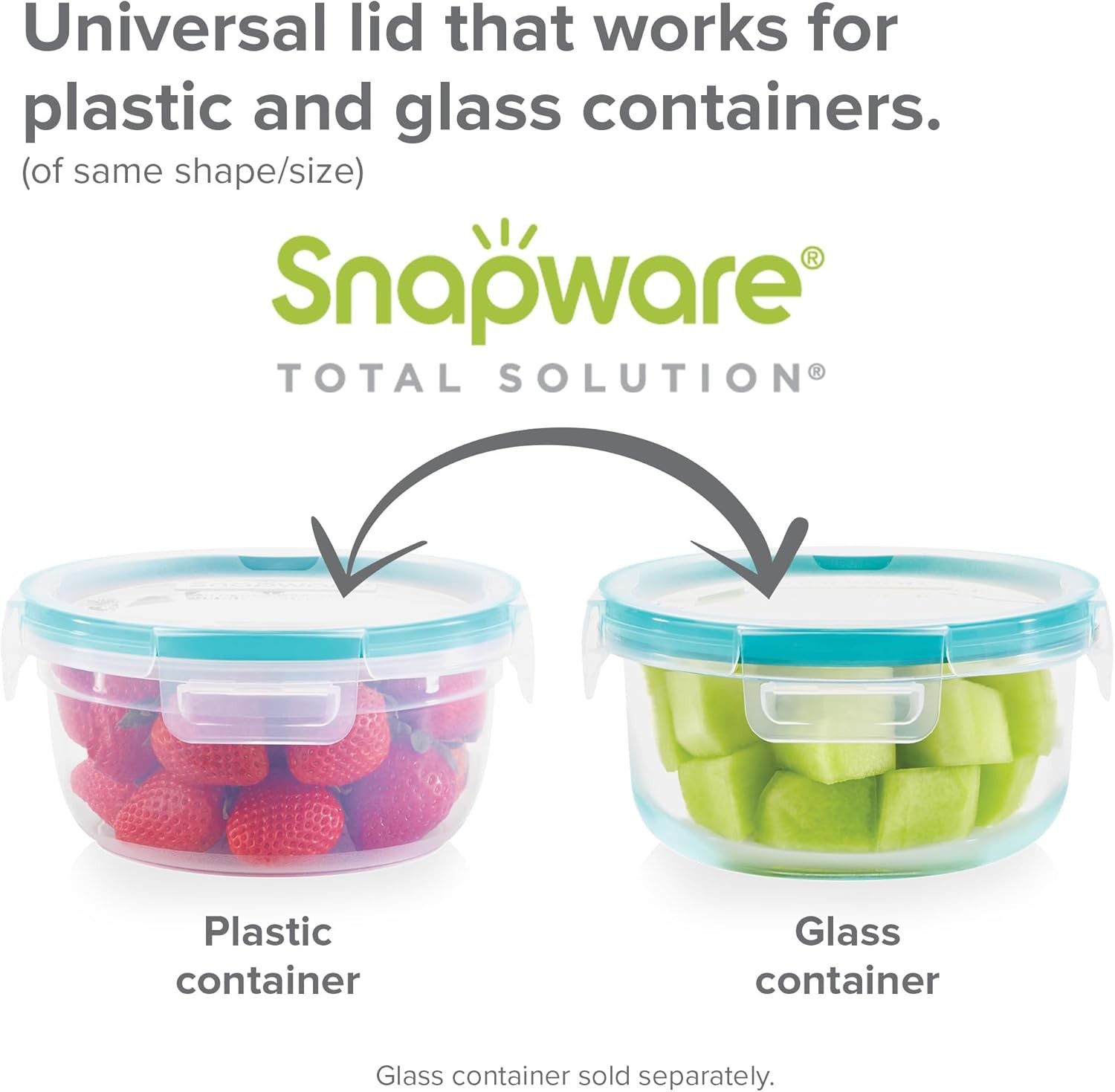 Plastic Total Solution 2-Pack (5.5-Cup) Food Storage Containers Set, Leakproof