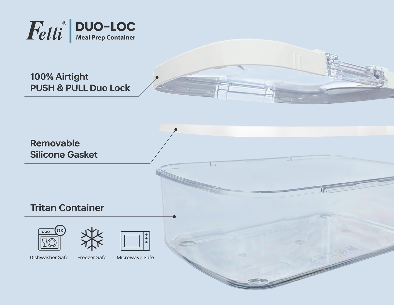 Duo Loc Tritan Containers for Reheating Microwave Safe Box, Airtight Food Sto…