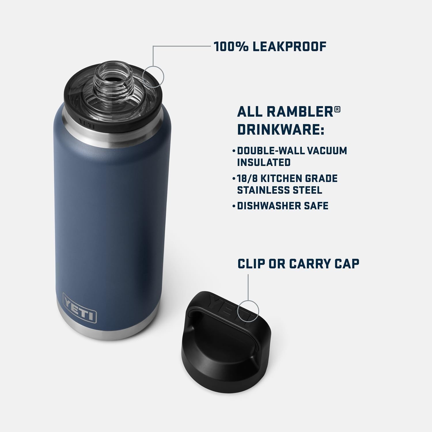 YETI Rambler 36 oz Bottle, Leakproof, Vacuum Insulated, Stainless Steel with Chu