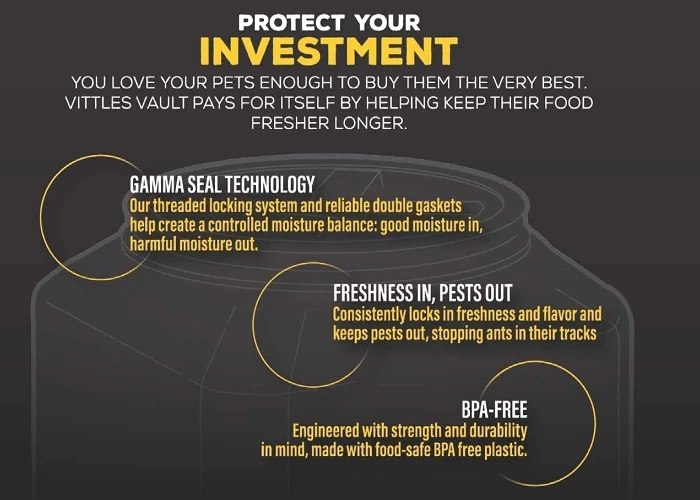 Gamma Seal Lid – Fits 3.5, 5, 6 & 7 Gallon Buckets, Durable & Recyclable