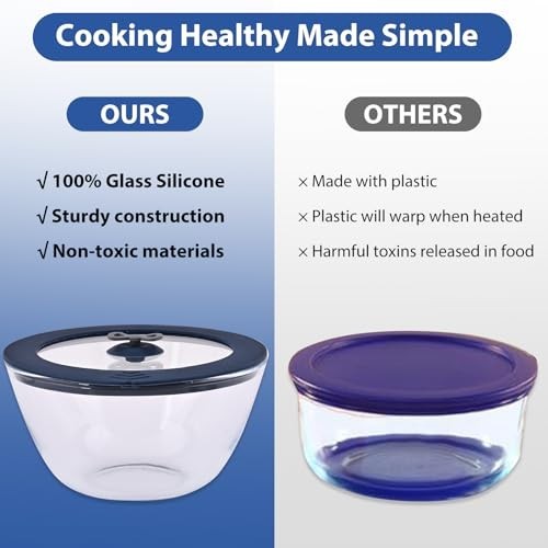 2 Pack Leakproof Silicone Lids for 4 Cup Glass Mixing Bowls – Navy Storage Cover