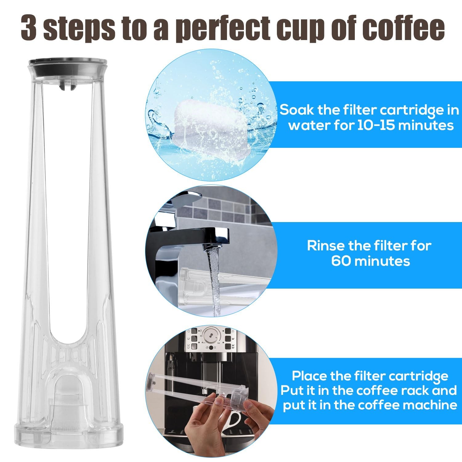 Filter Replacement Starter Kit for Keurig 2.0 Brewers, M, white, transparent
