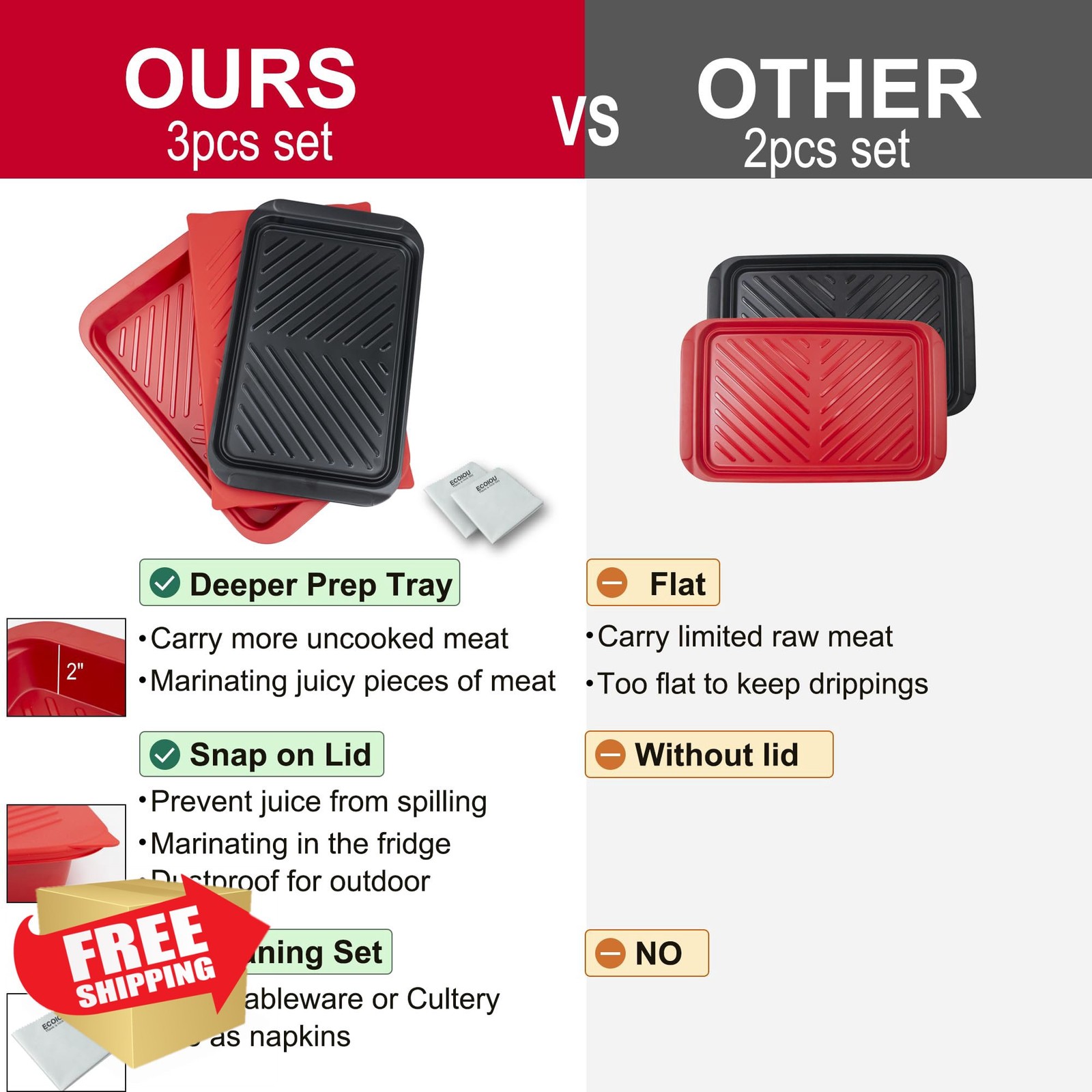 ECOIOU Black/Red deep prep tray w/ lid