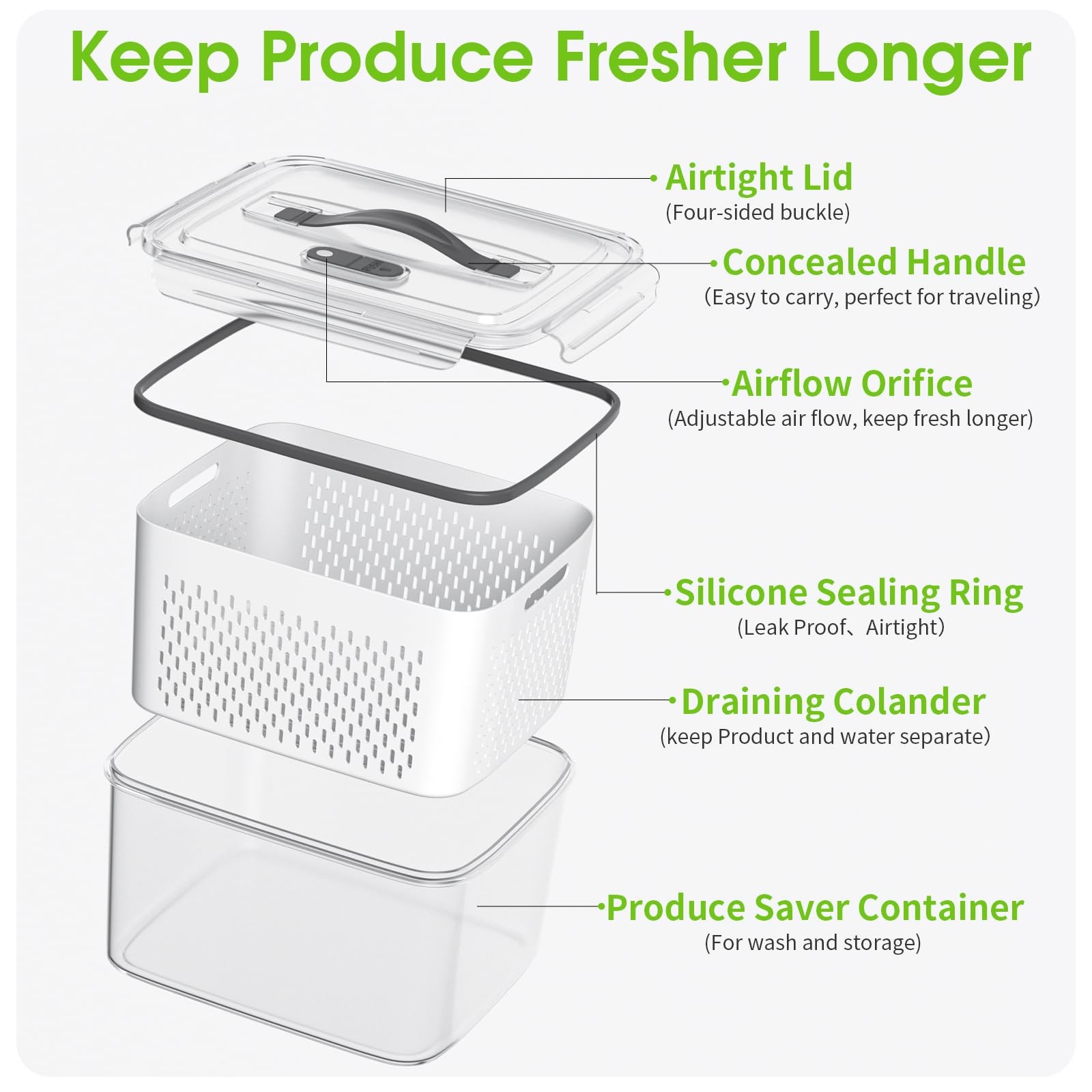 Fruit Storage Containers for Fridge – 5 Size Berry Containers for Fridge Keep…