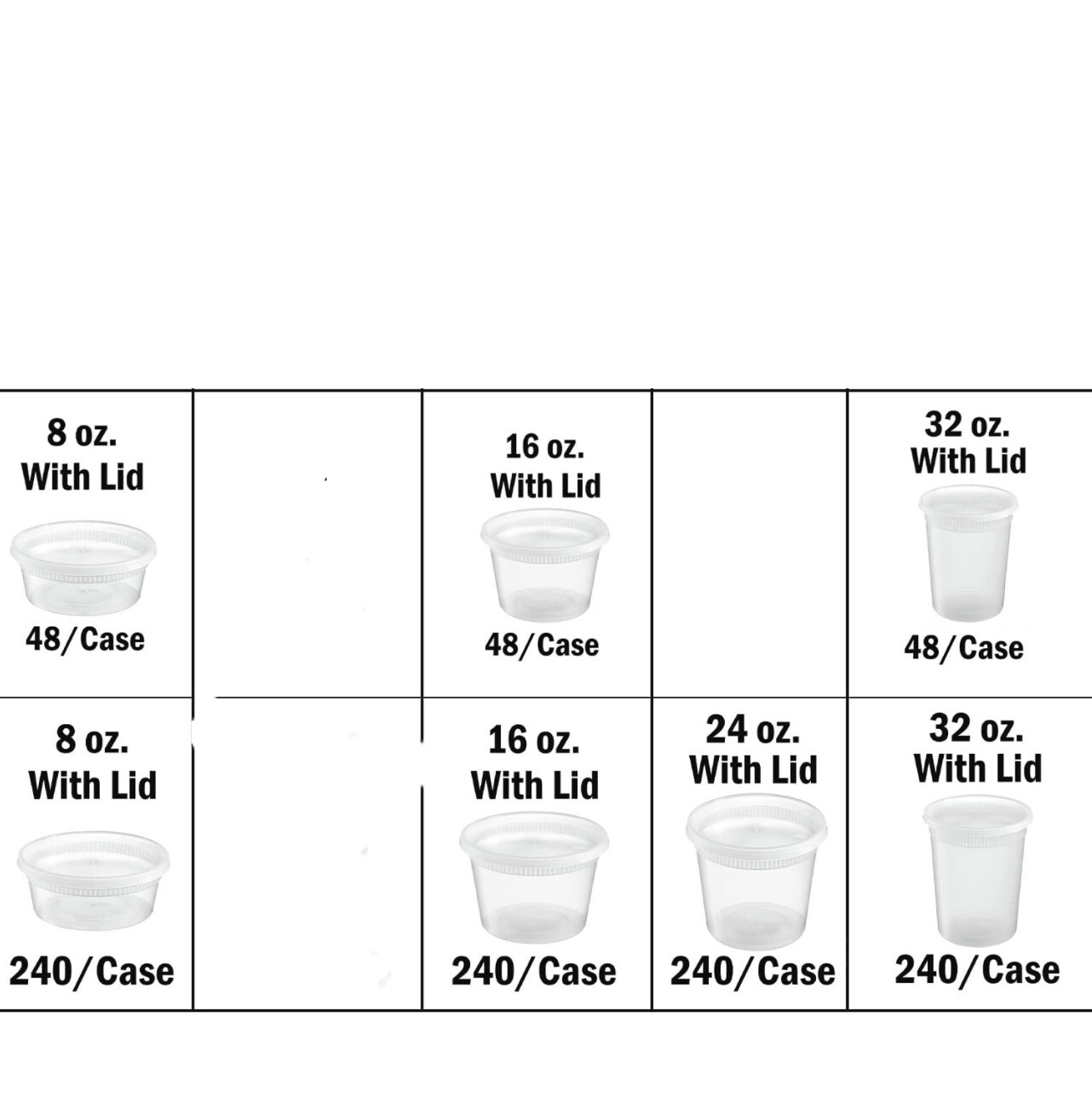 L&F quality Plastic Food Storage Containers with Lids – 32oz (240 Pack)