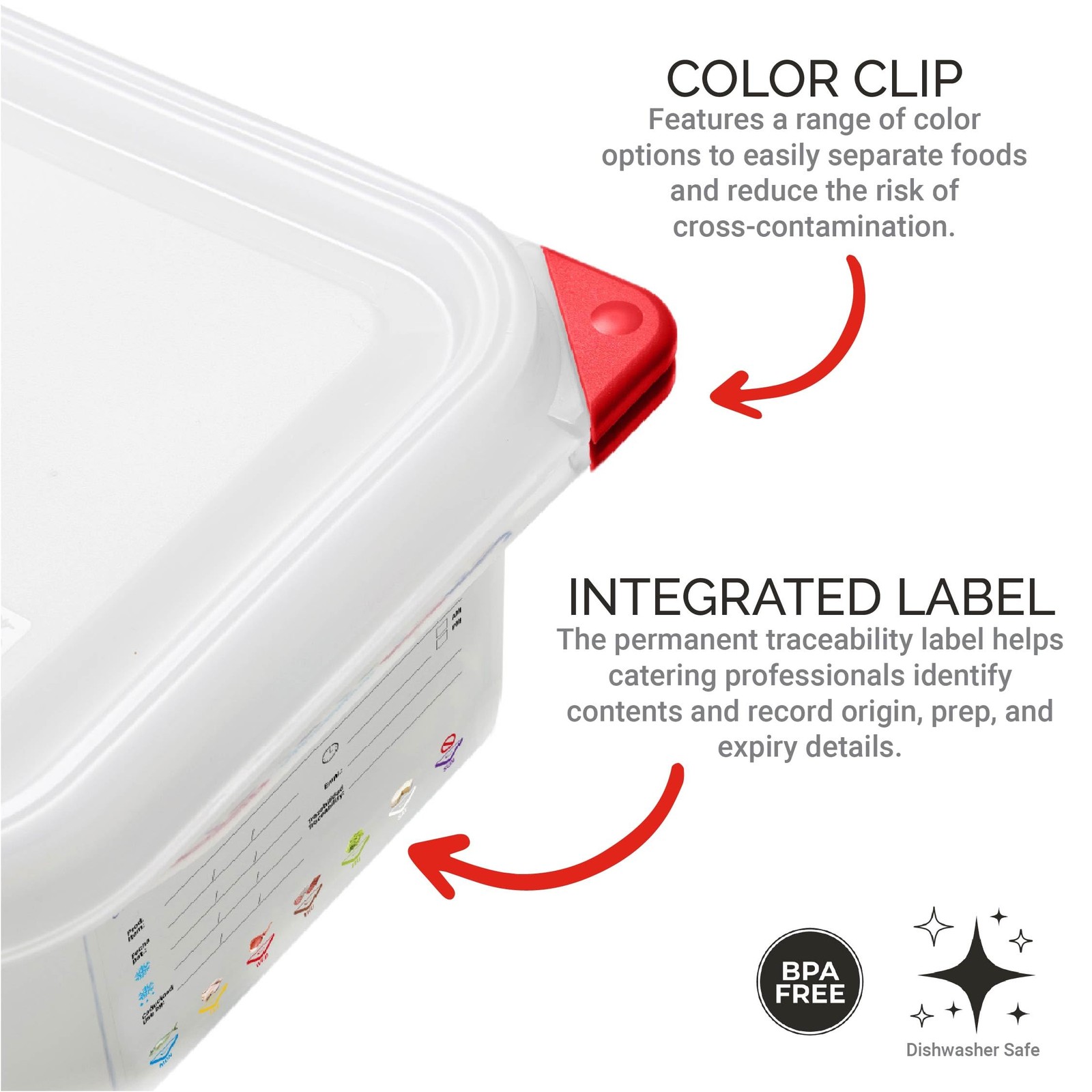Airtight Container, Food Pan with Lid for Storage in Kitchen and Restaurant, …
