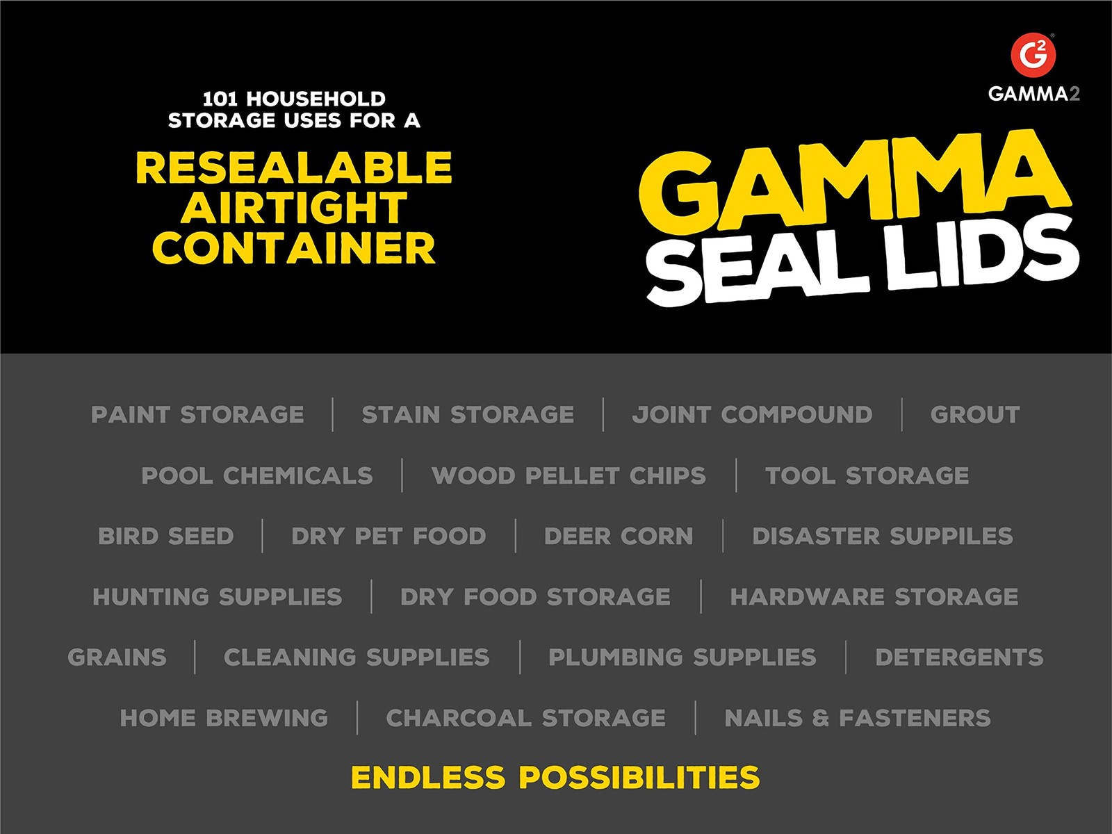 GAMMA2 Gamma Seal Lid – Pet Food Fits 3.5, 5, 6, & 7 Gallon Buckets, Green
