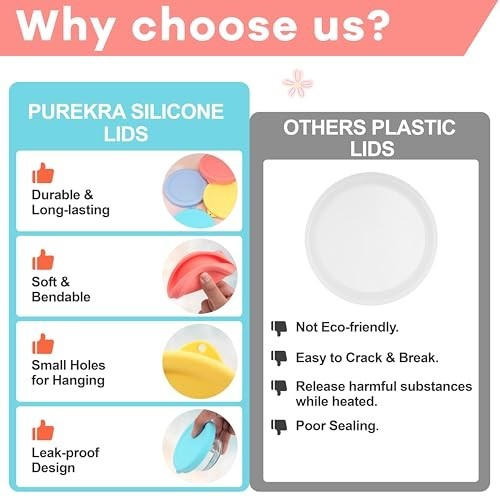 8 PCS Silicone Food Storage Lids for 6oz Glass Custard Cups, Dishwasher Safe Cov