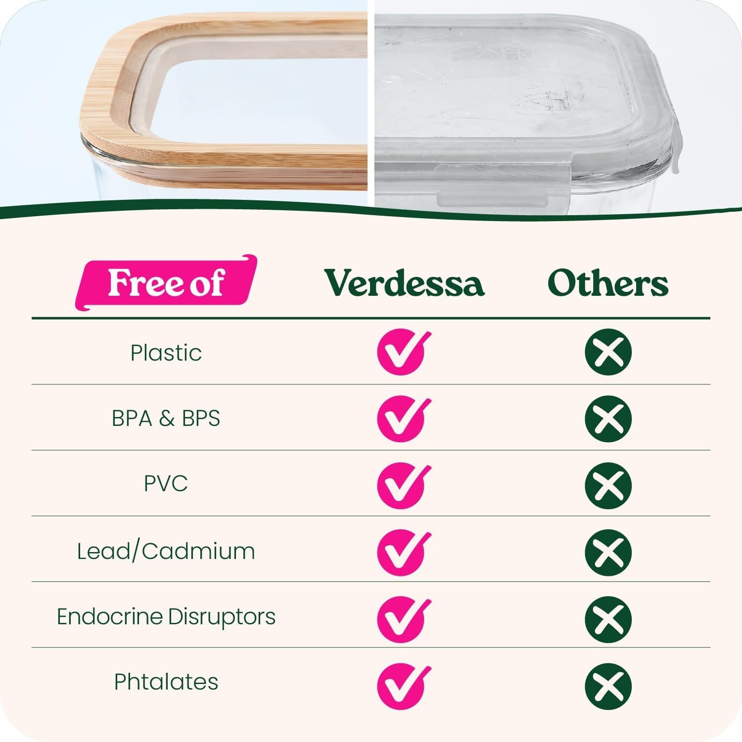 6-Pack Glass Food Storage Containers with Clear-Top Bamboo Lids – Plastic Free 2