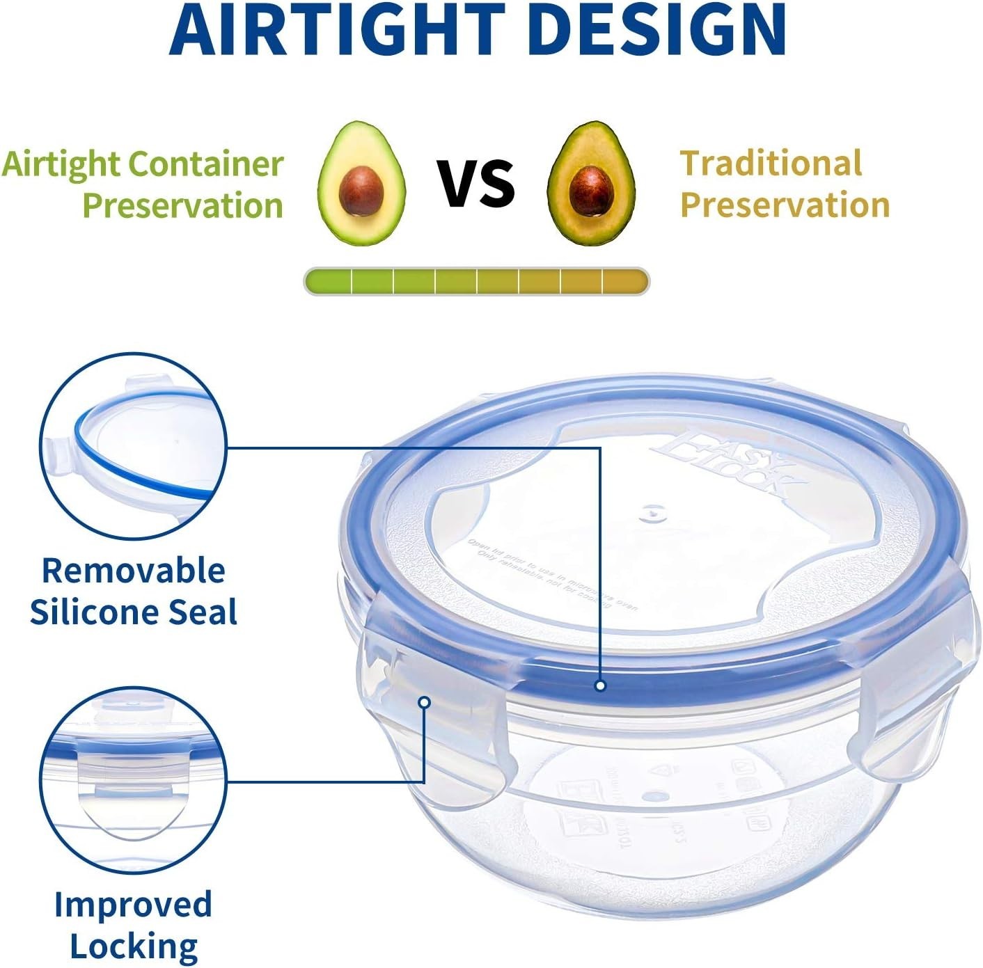 Round Food Storage Containers with Airtight Lids, Leak Proof Plastic Bowls fo…