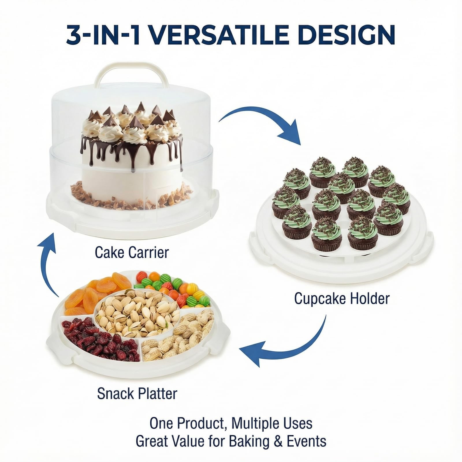 12 Inch Cake Carrier with Lid and Handle – Heavy-Duty 13.5″, White