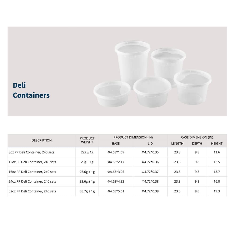 TIYA Food Containers – 32oz Bulk 240 Pack with Lids – Plastic Food Storage to…