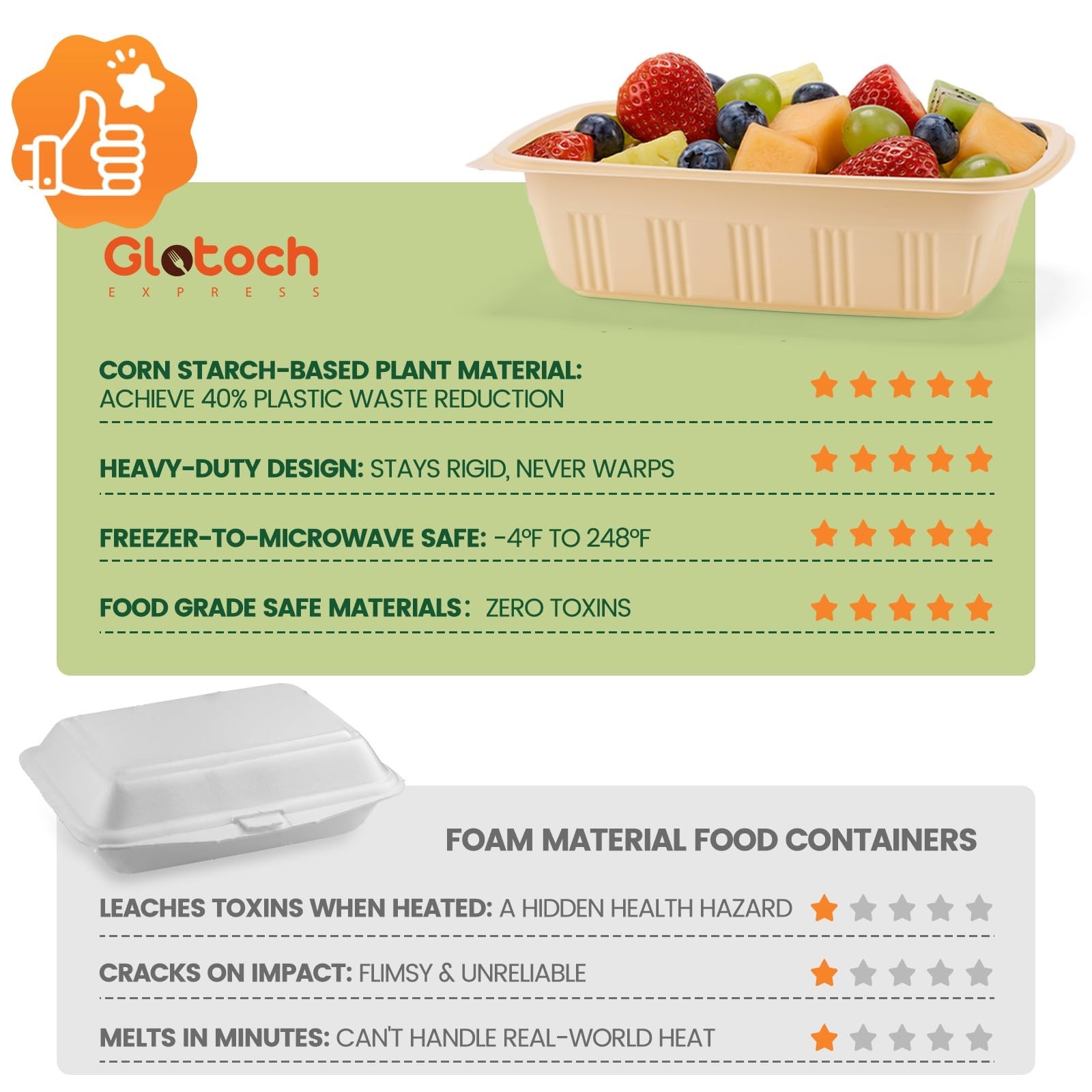 100 Pack Meal Prep Containers with Lids, 16 oz Eco-Friendly Food Storage Boxes,