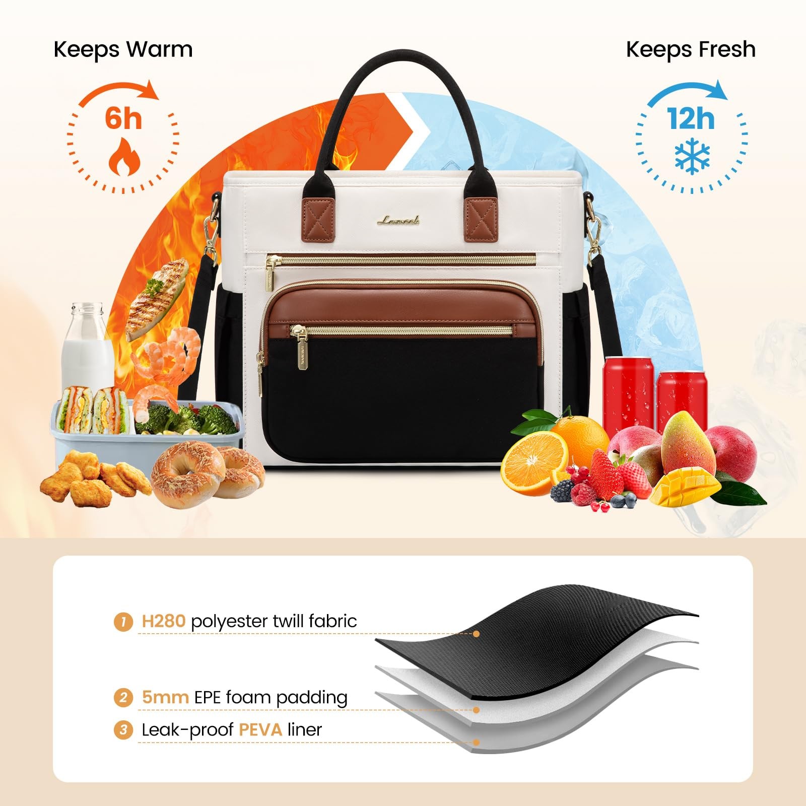 LOVEVOOK Insulated Lunch Bag Women, Wide Opening Leakproof Cooler Tote