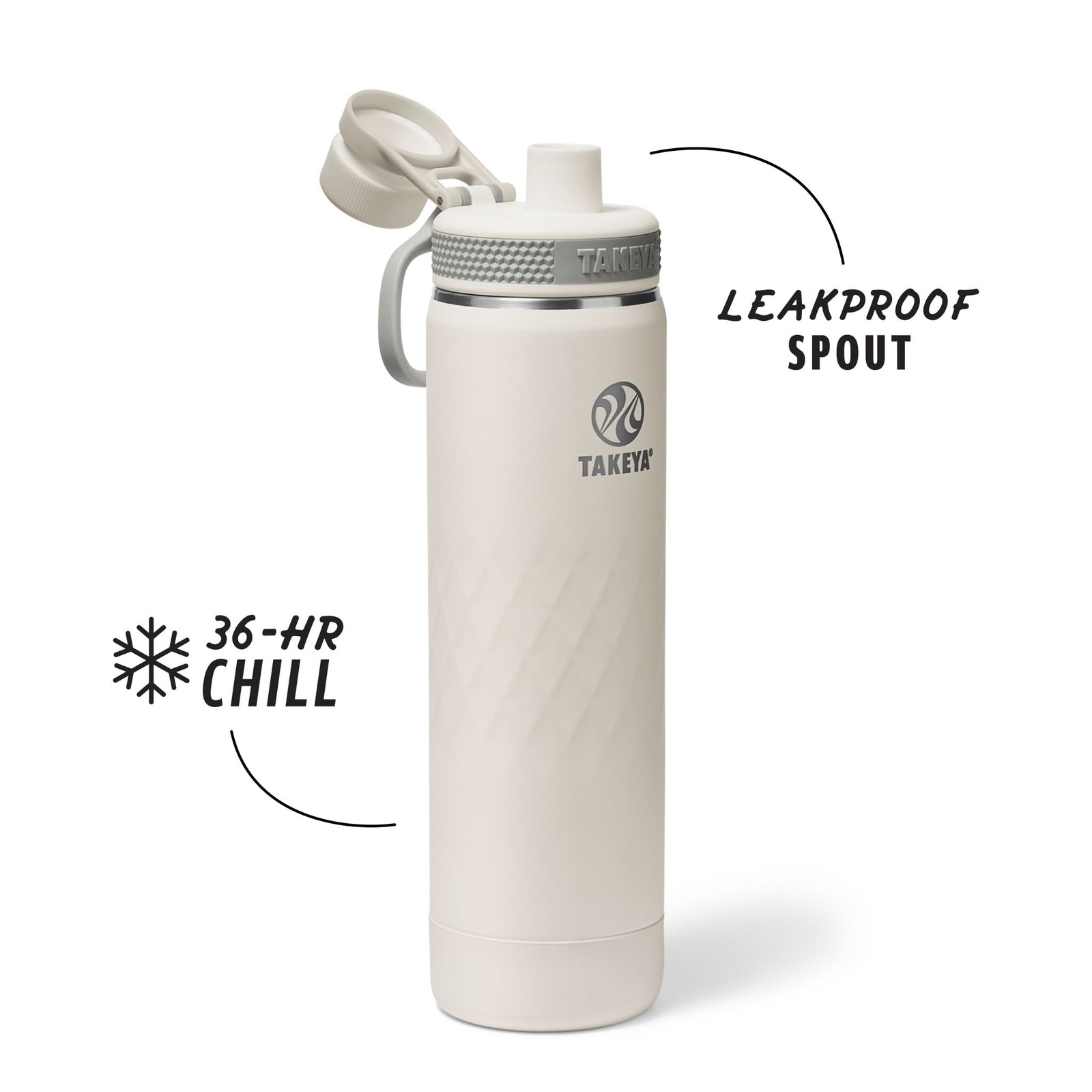 Takeya Sport Insulated Water Bottle Spout Lid And Ice Blocker 22 Oz –