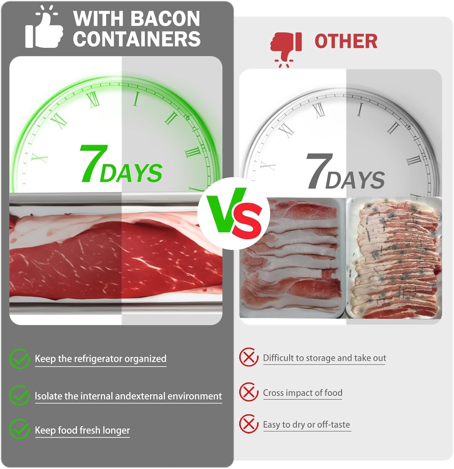 Airtight 304 Stainless Steel Bacon Container – 46oz, Dishwasher Safe Design