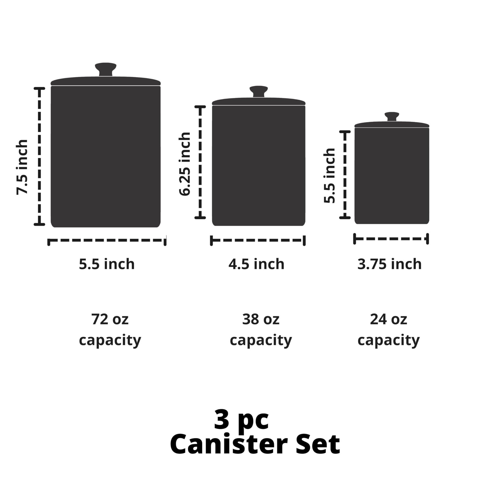 10 Strawberry Street Kitchen Canister Set, 3 Piece, Ocean Navy