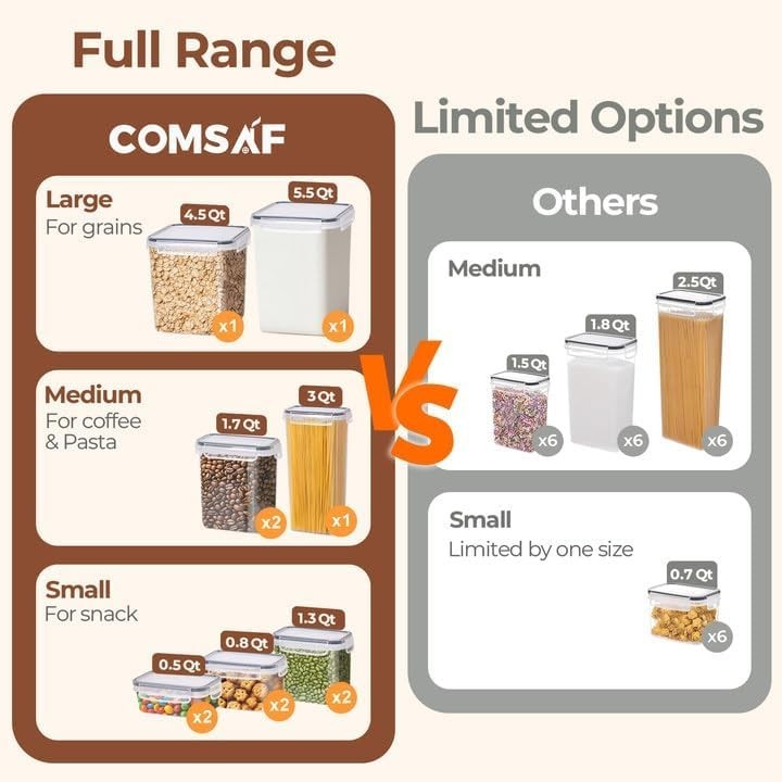 Airtight Food Storage Containers with Lids, 11 Pcs Canisters Sets for the Kit…