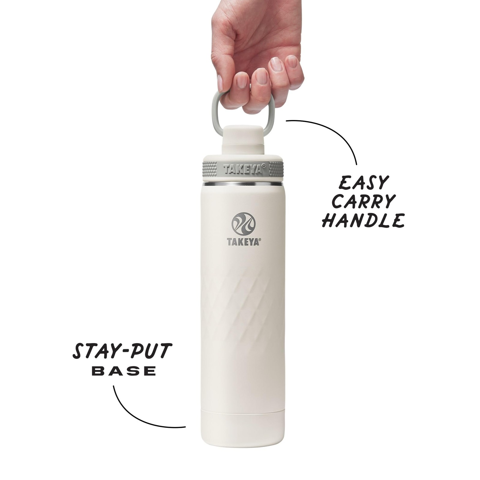 Takeya Sport Insulated Water Bottle Spout Lid And Ice Blocker 22 Oz –