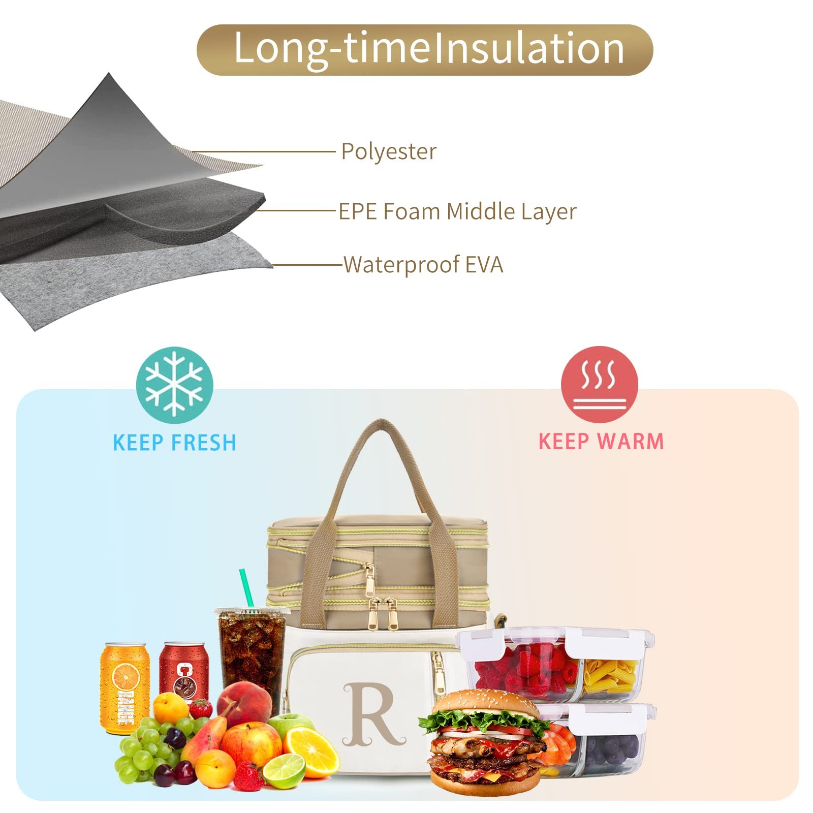 LOKASS 16L Initial Insulated Lunch Bag for Women Work Leakproof Cooler Tote