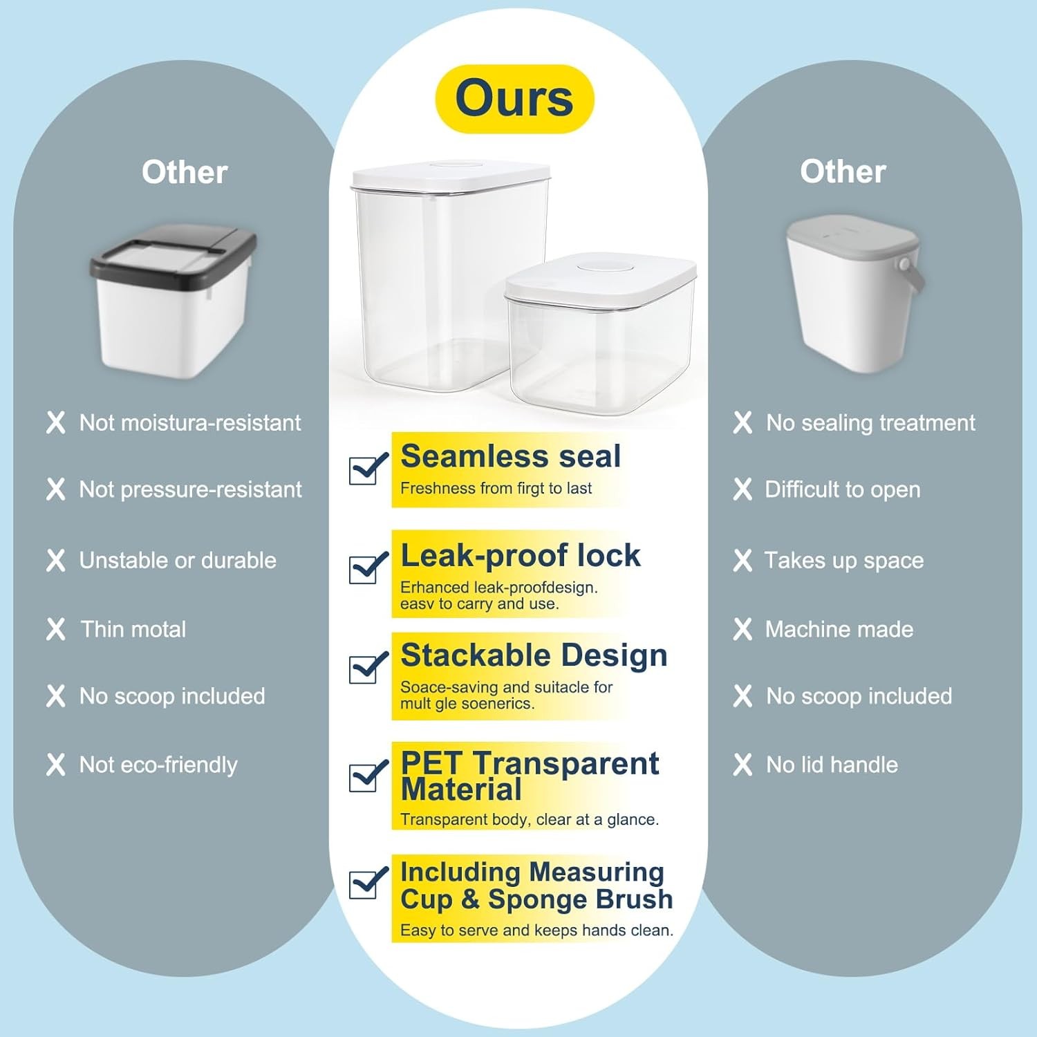 12 lbs Airtight Dog Cat Food Storage Container and Dog Treat Containers