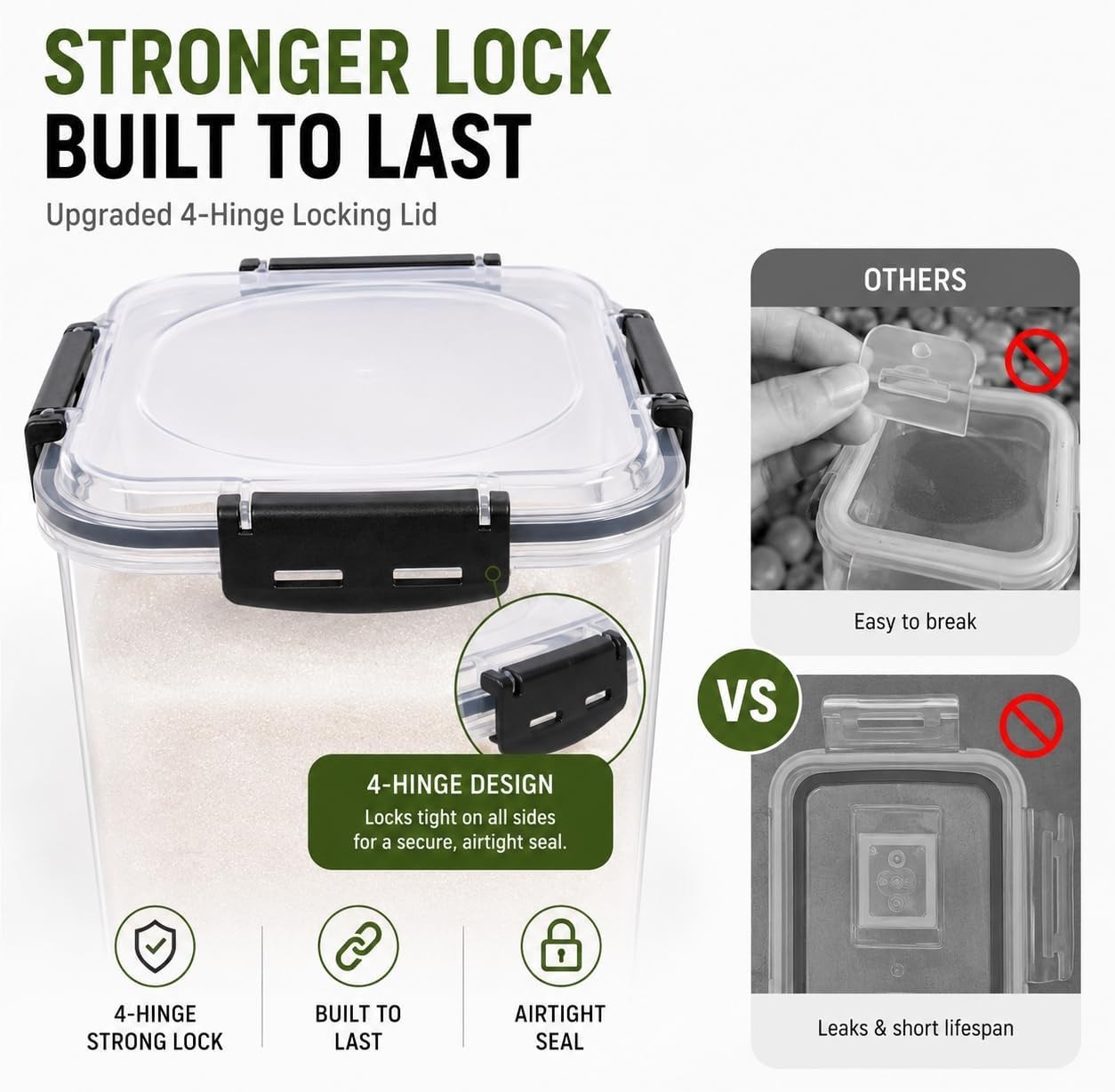 Airtight Food Storage Containers with Lids Plastic 5.3L Set of 4 | Large Pant…