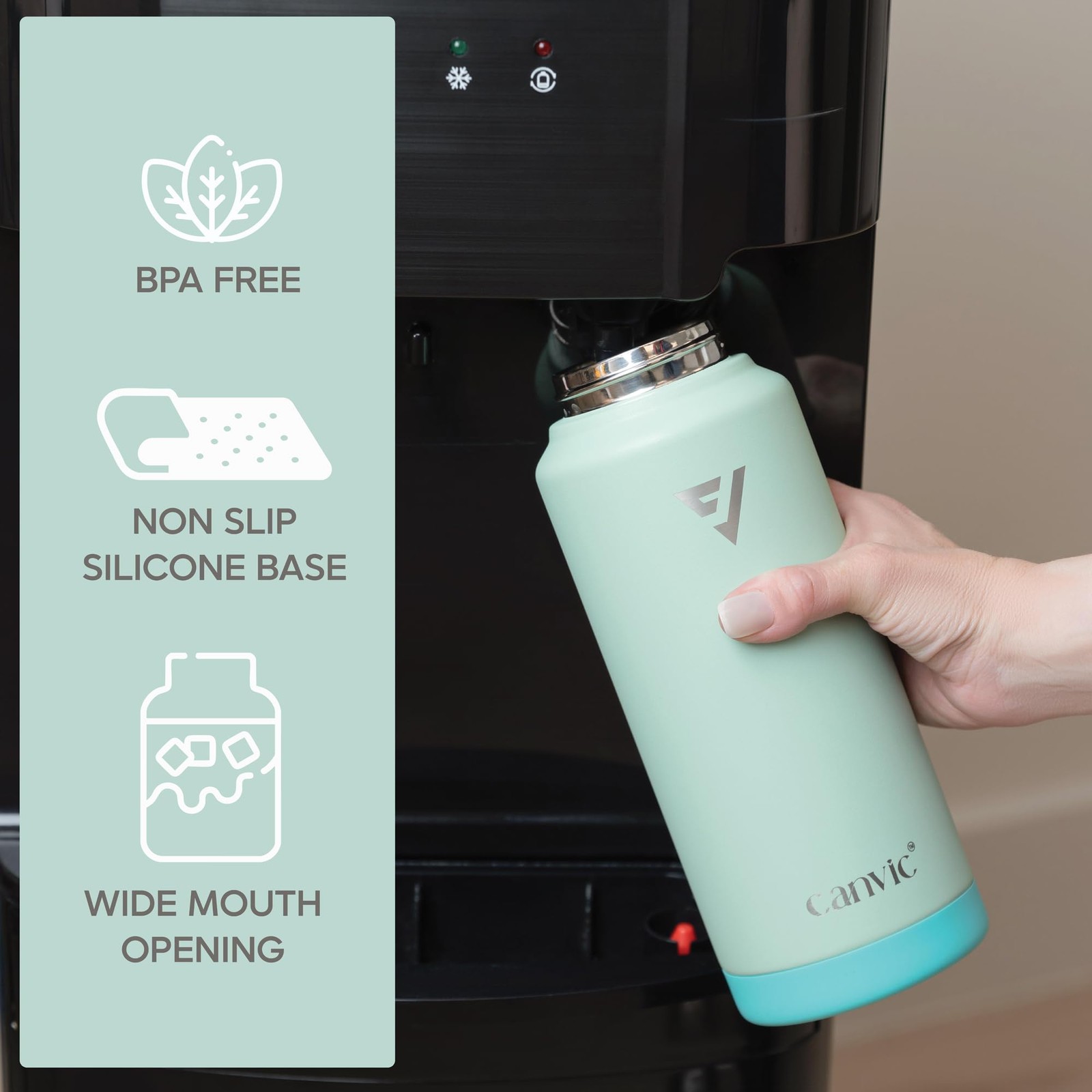 Canvic Dualsip 32Oz Vacuum Insulated Stainless Steel Water Bottle 2 Leakproof