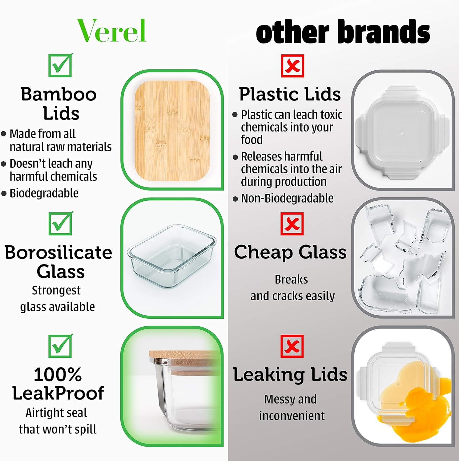 Glass Food Storage Containers with Bamboo Lids (4 Pack, 36 Ounce) Eco Friendly M