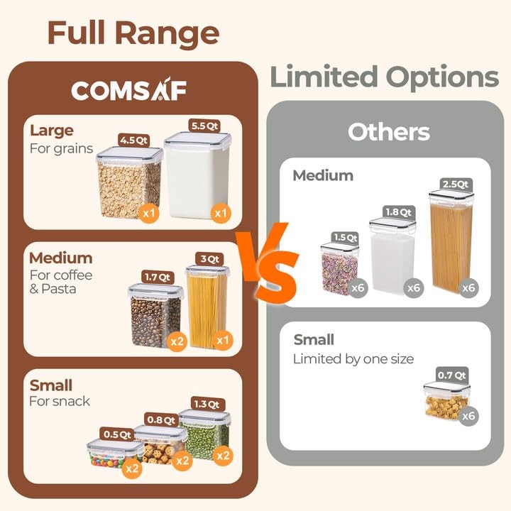 Airtight Food Storage Containers with Lids 11 Pcs Canisters Sets for the Kitchen