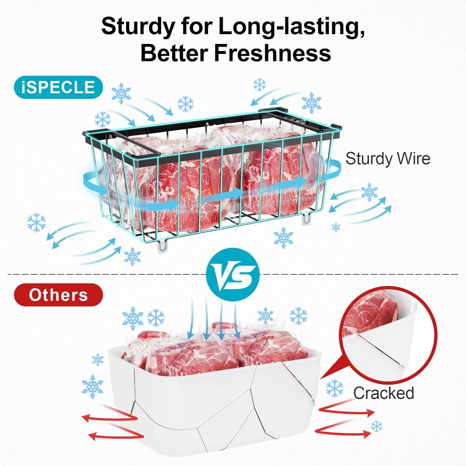 4 Pack Stackable Freezer Organizer Bins – Heavy Duty for 7 Cu.Ft Freezers