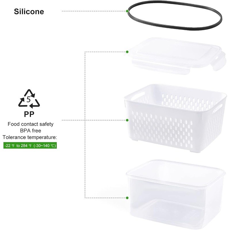5 Packs BPA Free Food Storage Containers Fridge Organizers Stackable Durable New