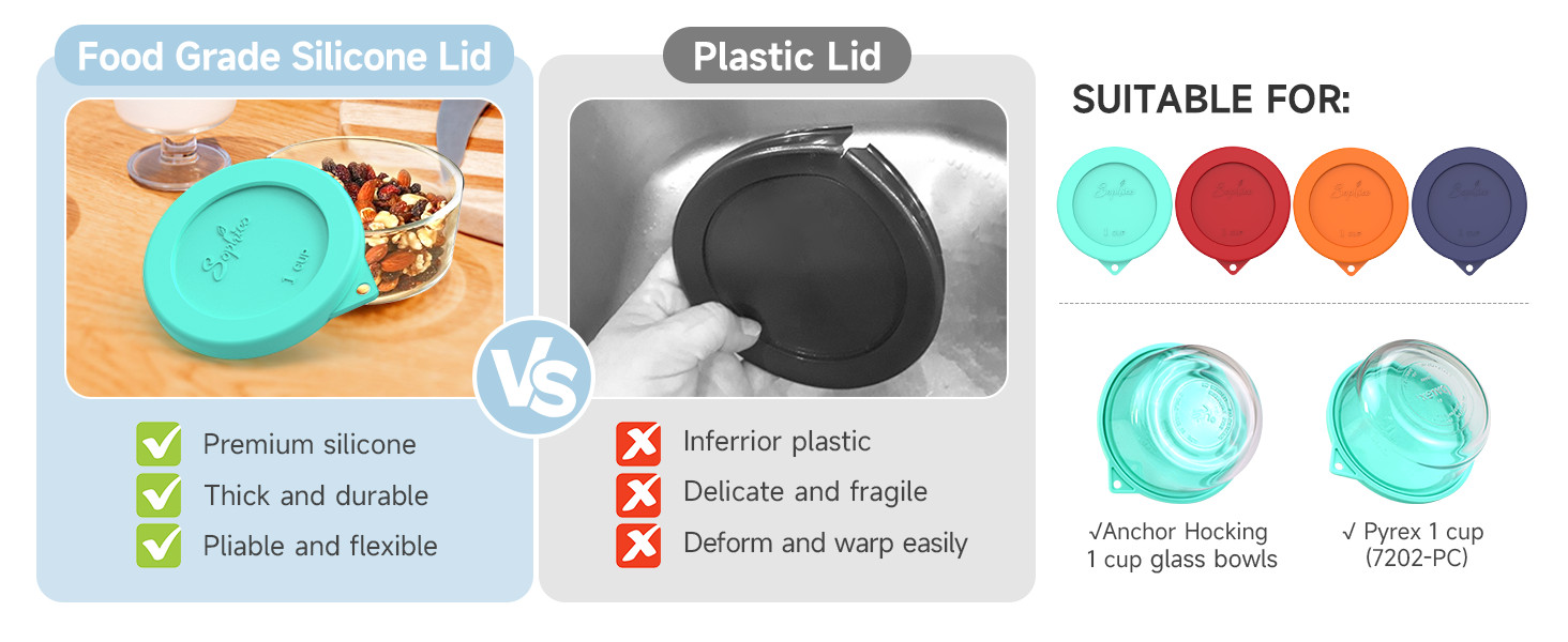 Sophico 1 Cup Round Silicone Storage Cover Lids Replacement for Anchor Hocking