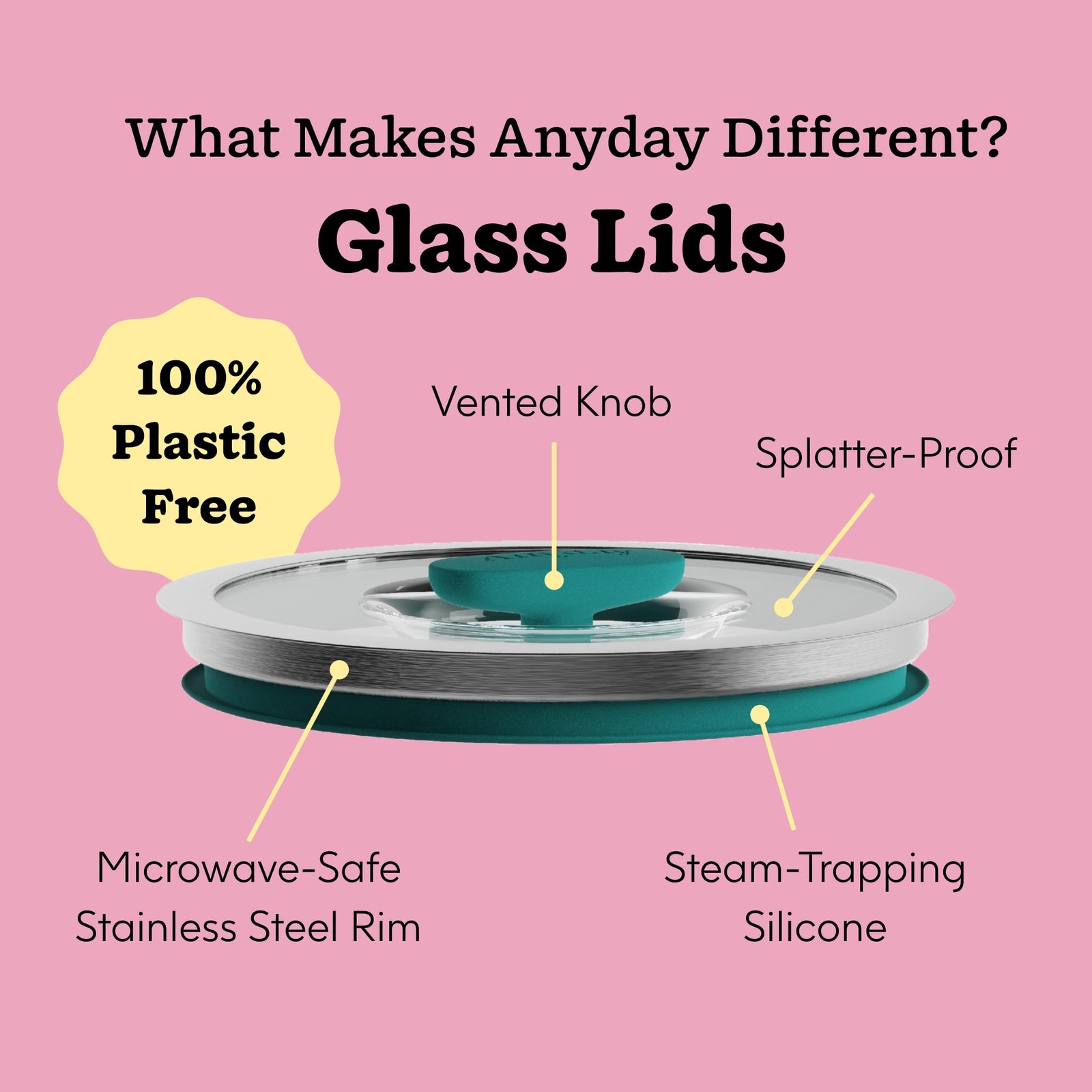 Anyday 4-Pc Microwave Cookware & Glass Food Storage Set with Glass Lids | Lar…