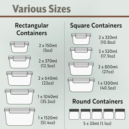 40pc Glass Food Storage Containers Set – Airtight, Leakproof, BPA-Free Meal Prep