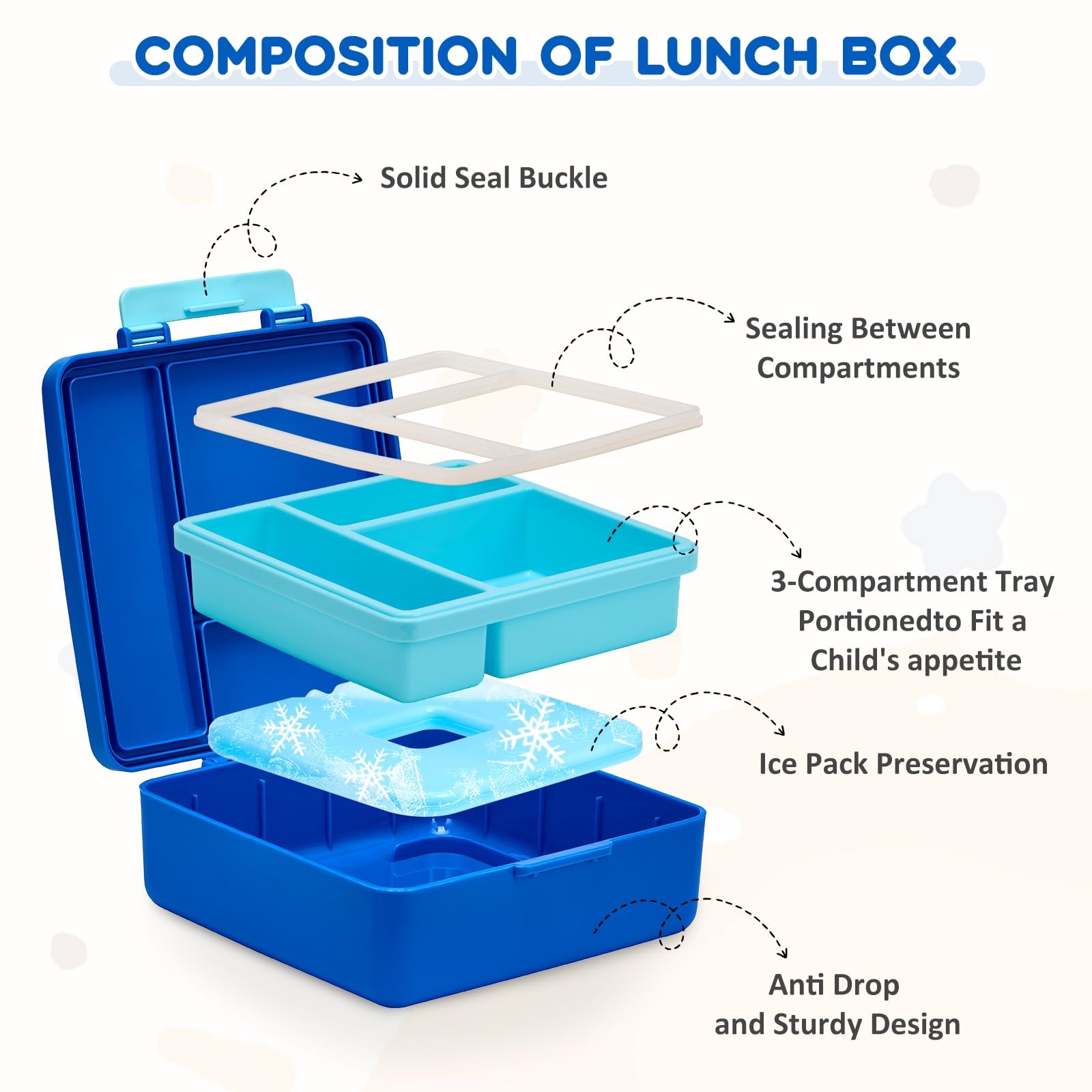 Pawtong Lunch Box Set with Bento Container, 17OZ Small, Blue-Dinasour