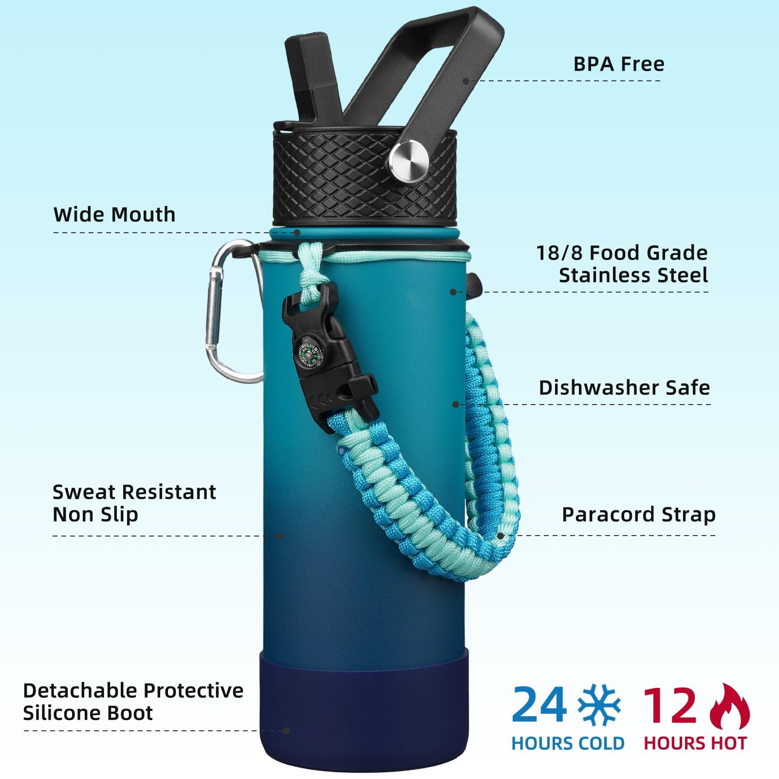 BJPKPK 22oz Insulated Water Bottle with Straw Lid – Hot/Cold Thermal Flask