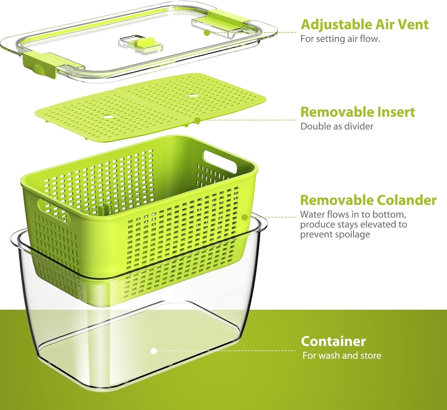Elegant Fridge Organizer – BPA-Free Fresh Container Set for Vegetables & Fruits