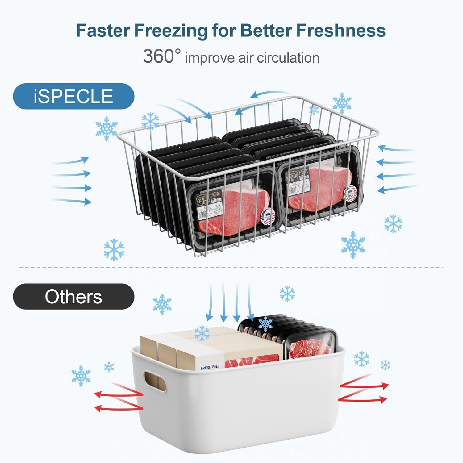 Elegant Slide-Out Freezer Bins – 2 Large & 2 Medium for Ultimate Freshness