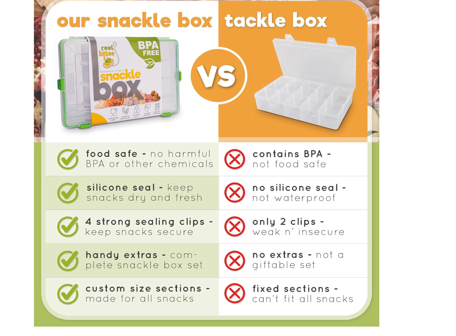 Reel Bites BPA Free Large Snackle Box Container for Travel – Snacklebox Containe