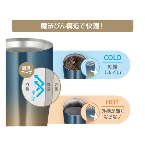 Thermos JDE-422LTD BL-G Vacuum Insulated Tumbler 14.2 fl oz (420 ml) Blue