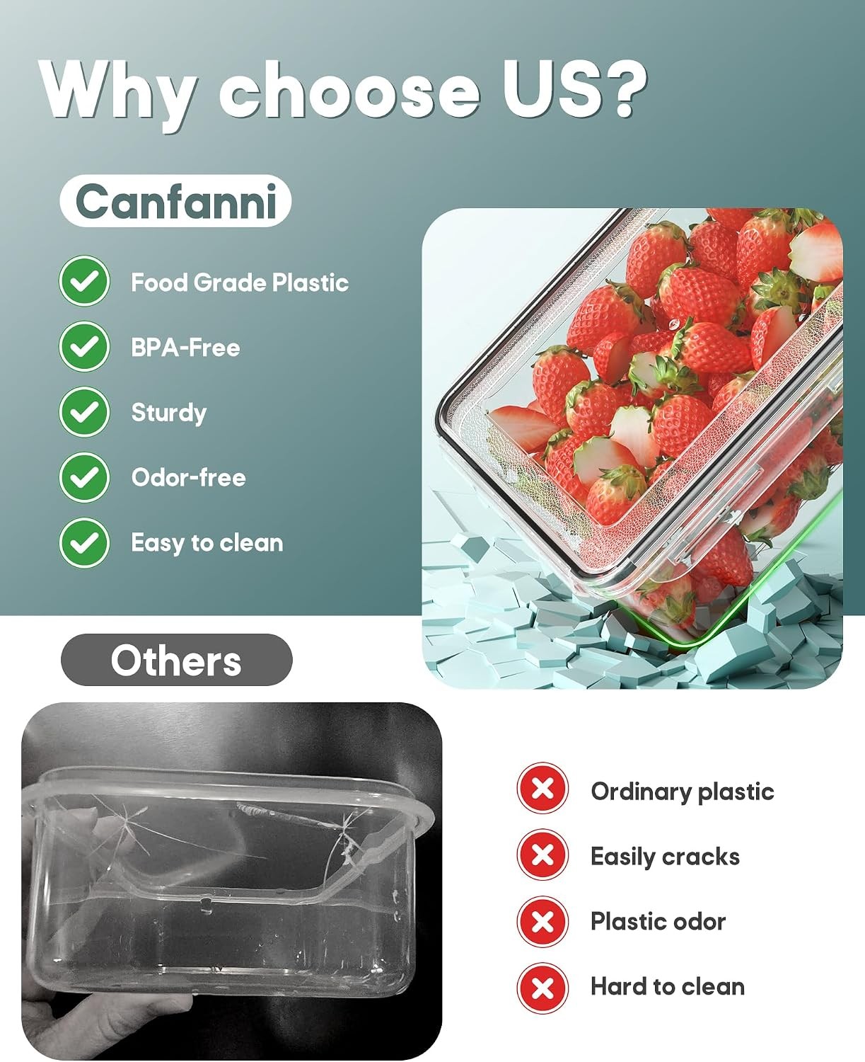 60 PCS Food Storage Containers W/ Lids Airtight 30 Lids & 30 Containers
